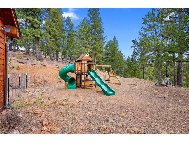 1122 Bennett Dr, Cripple Creek, CO 80813
