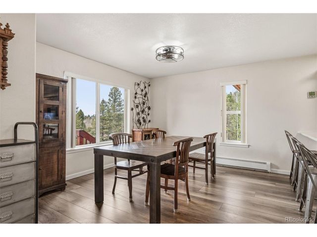 1122 Bennett Dr, Cripple Creek, CO 80813