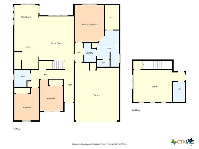 3603 Reynolds Drive, Belton, TX 76513