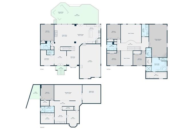 2520 Westchester Way SE, Conyers, GA 30013
