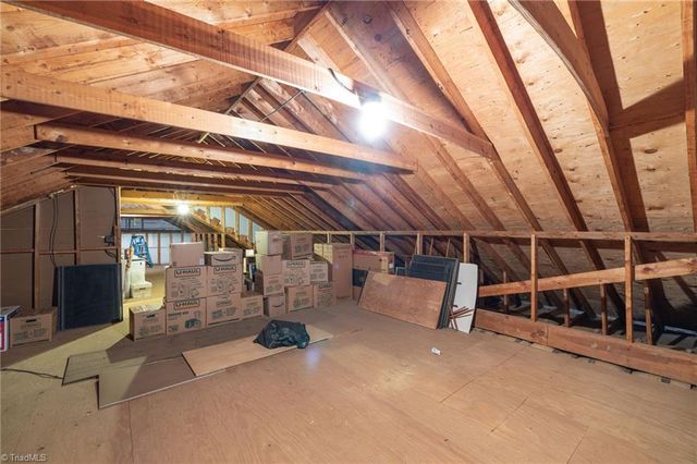 7410 Dickinben Drive, Summerfield, NC 27358