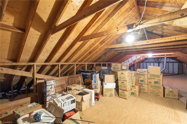 7410 Dickinben Drive, Summerfield, NC 27358