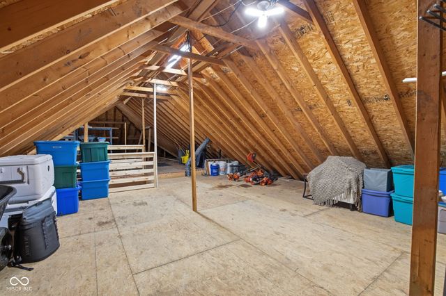 2399 Forest Hills Boulevard, Greenwood, IN 46143