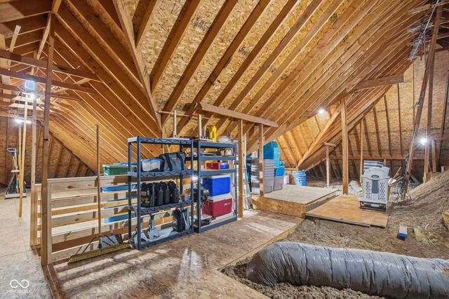 2399 Forest Hills Boulevard, Greenwood, IN 46143