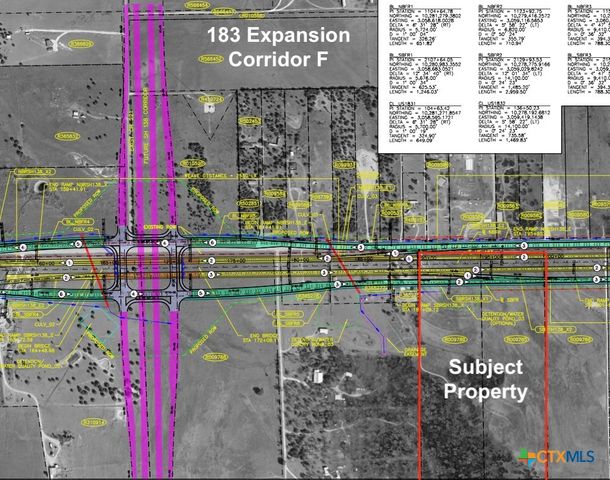 12175 N US Hwy 183, Florence, TX 76527