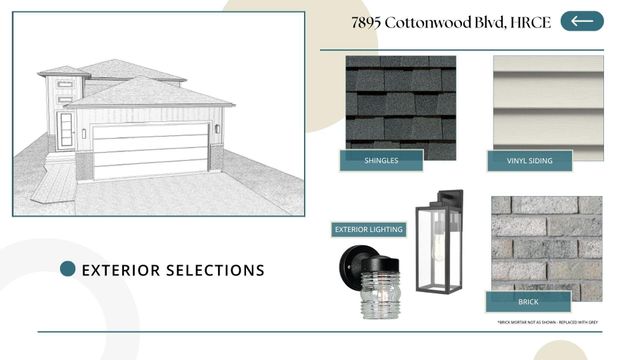 7895 Cottonwood Boulevard, Horace, ND 58104
