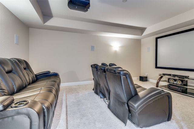 6909 Schubert, Colleyville, TX 76034