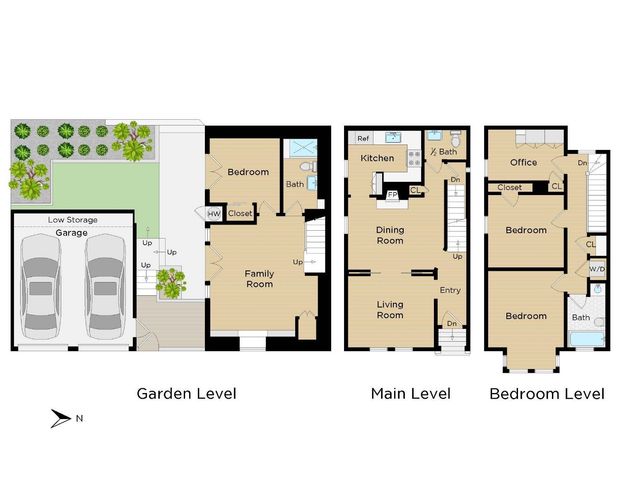 669 Shrader Street, San Francisco, CA 94117