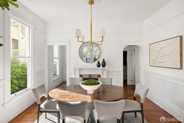 669 Shrader Street, San Francisco, CA 94117