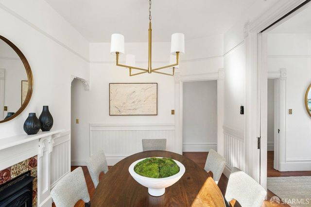 669 Shrader Street, San Francisco, CA 94117