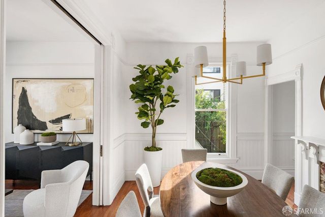 669 Shrader Street, San Francisco, CA 94117