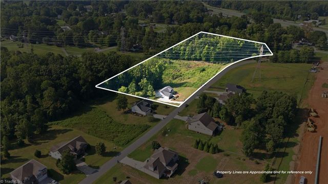 5629 Crooked Oak Drive, Summerfield, NC 27358