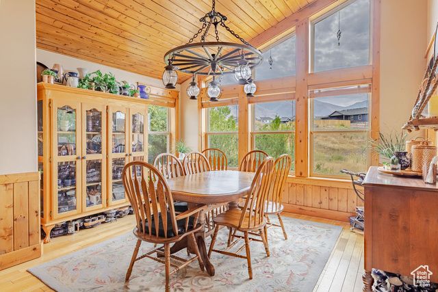 940 E CANYON RD, Hyde Park, UT 84318