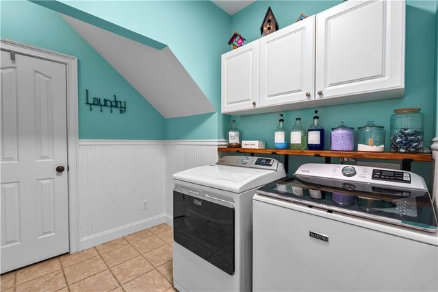 145 Ryans Court, Sharpsburg, GA 30277