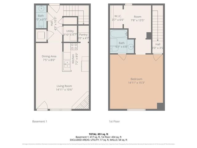 903 W 41ST Place, Kansas City, MO 64111