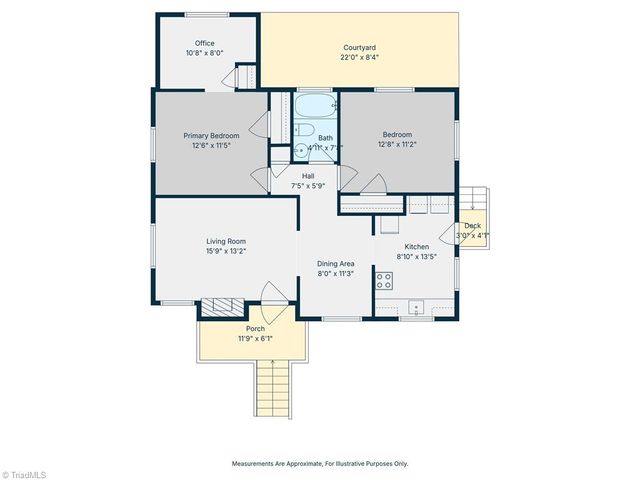 1004 Lockland Avenue, Winston-salem, NC 27103