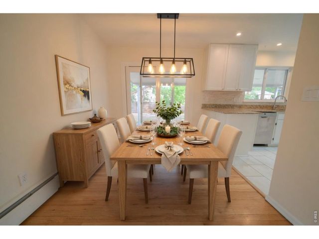 350 Bates Ave, Boulder, CO 80305