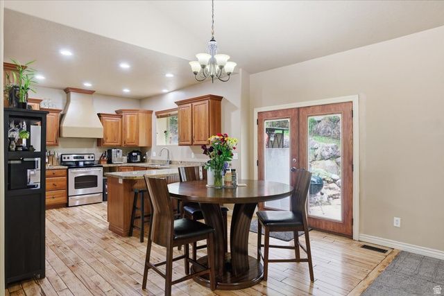 2452 OAK LN, Layton, UT 84040