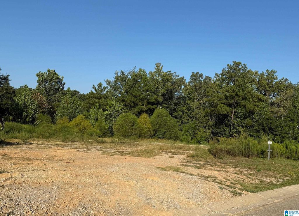 2046 HIGHLAND GATE WAY, Hoover, AL 35244