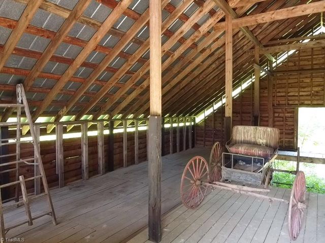 298 Haven Hill Lane, Thomasville, NC 27360