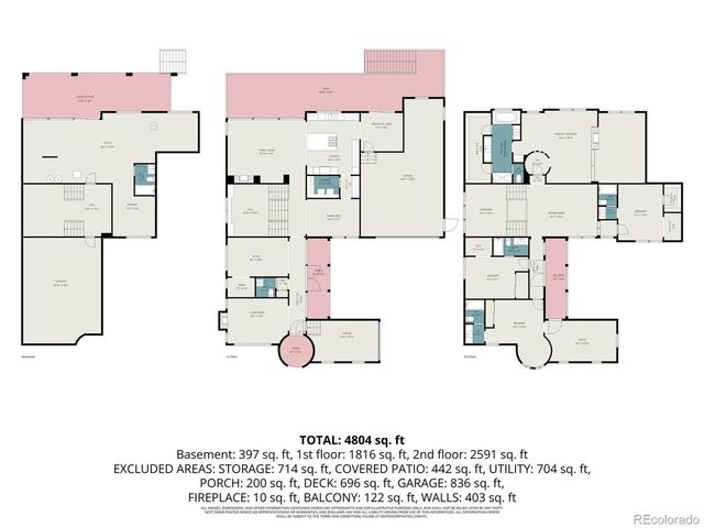 2783 Southshire Rd, Highlands Ranch, CO 80126