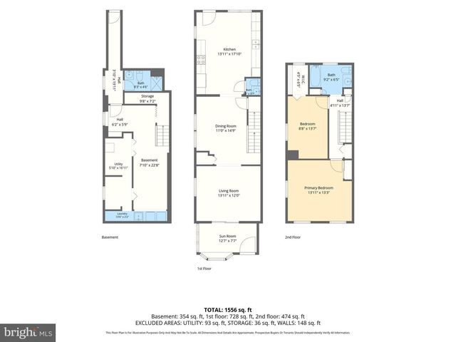 6609 BUSHEY ST, Baltimore, MD 21224