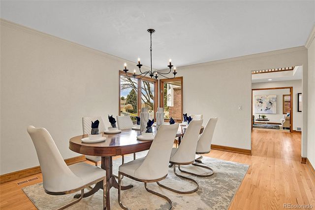 7937 S Clayton Circle, Centennial, CO 80122