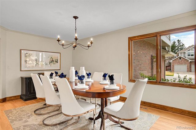 7937 S Clayton Circle, Centennial, CO 80122