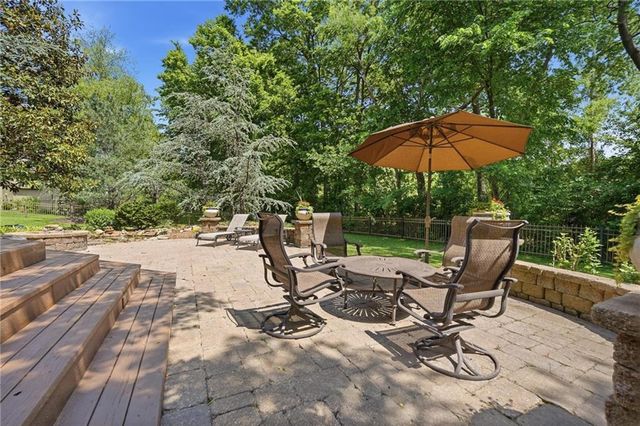 14227 Eby Street, Overland Park, KS 66221