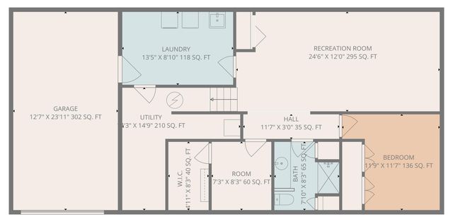 3424 Westmoreland DR, Roanoke, VA 24018