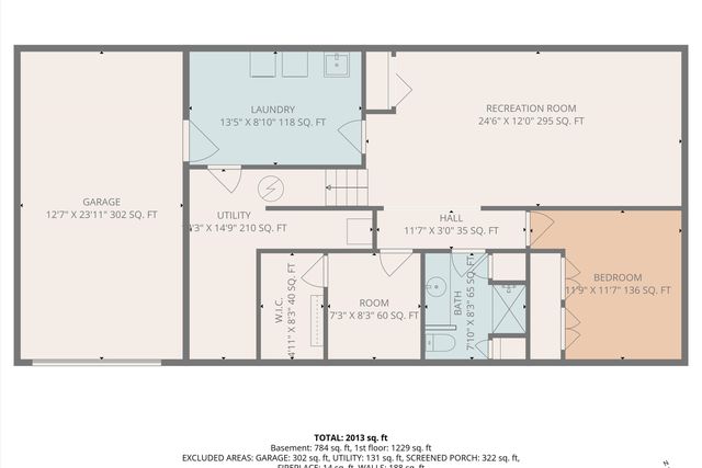 3424 Westmoreland DR, Roanoke, VA 24018