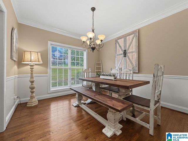 391 PATS WAY, Springville, AL 35146