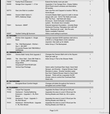 31065 Tremont Lane, Beverly Hills, MI 48025