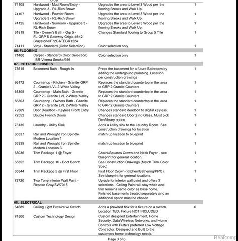 31065 Tremont Lane, Beverly Hills, MI 48025