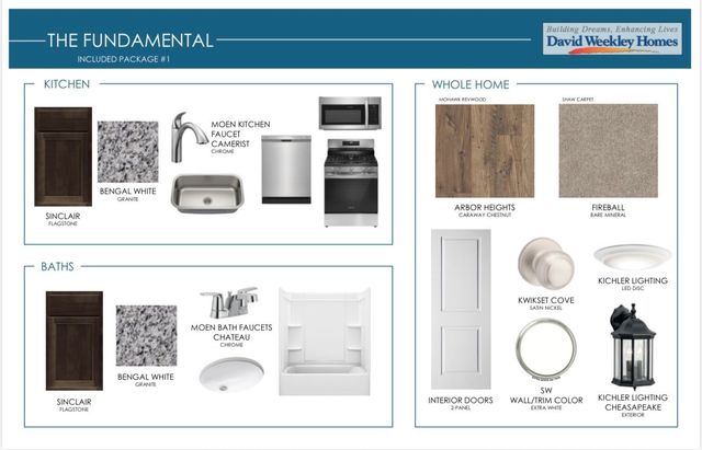 1164 Old Creek Bend, Gallatin, TN 37066