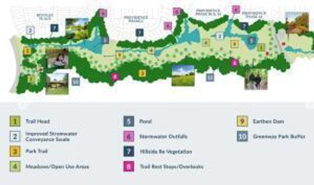 4417 Hartshorn Circle, Aiken, SC 29801