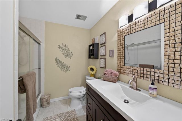 4626 Lake Jeanette Road, Greensboro, NC 27455