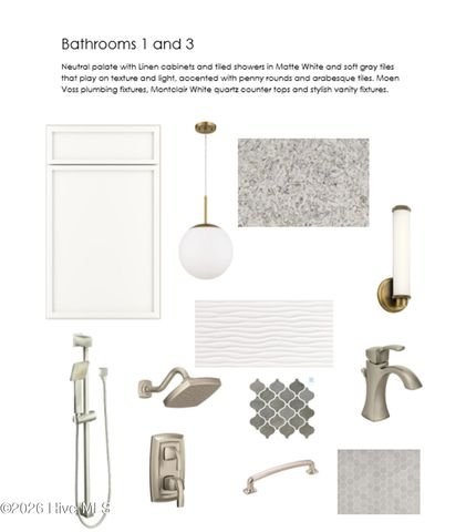 619 E Beach Drive, Oak Island, NC 28465