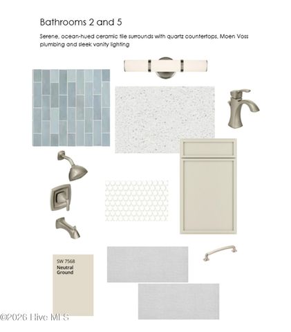 619 E Beach Drive, Oak Island, NC 28465