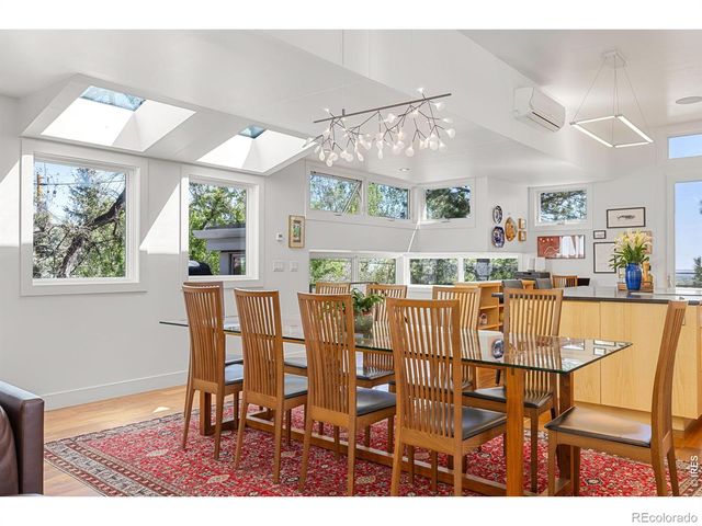 3123 3rd Street, Boulder, CO 80304