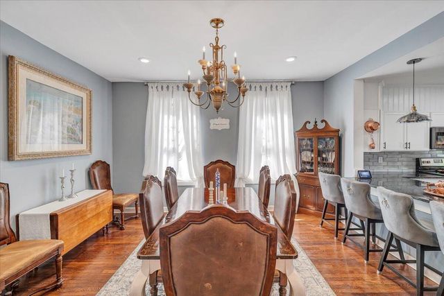 1701 Patterson AVE, Roanoke, VA 24016