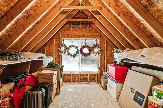 36 Willett Way, Greensboro, NC 27408