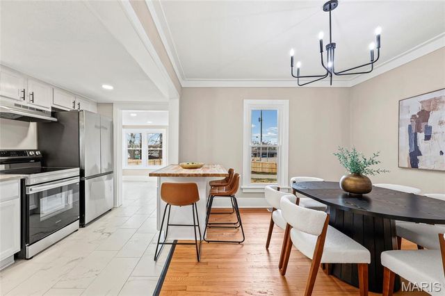 328 N 2nd Street, Festus, MO 63028