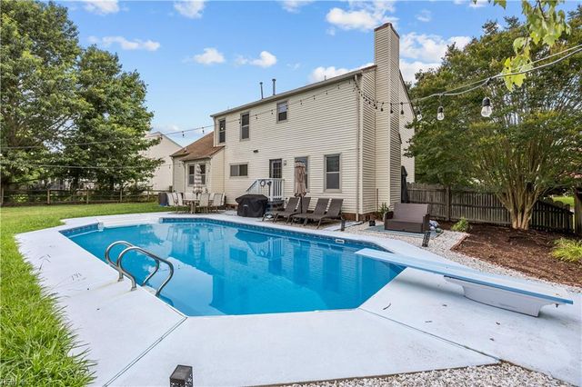 4417 Clevhamm CMN, Virginia Beach, VA 23456