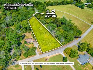 0 Oldham Rd, Hartsville, TN 37074
