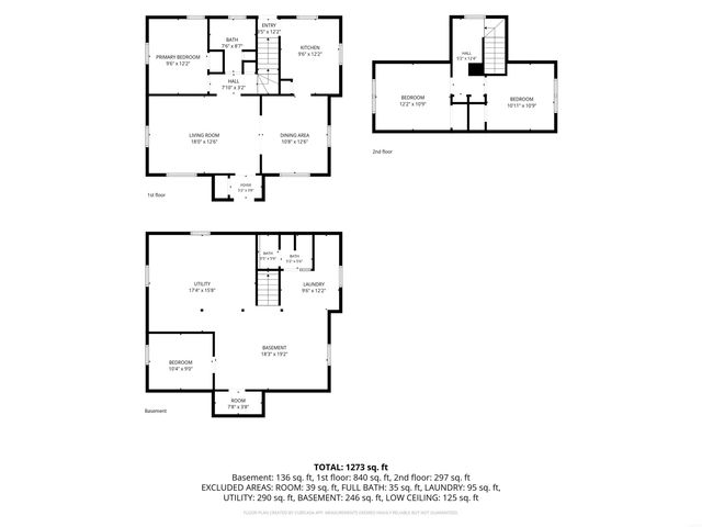 122 Forest Avenue, Waterloo, IA 50702