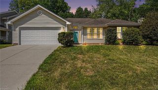 3209 Bardwell Road, Greensboro, NC 27410