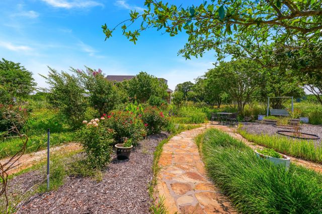 1015 FM 407 Road, Argyle, TX 76226