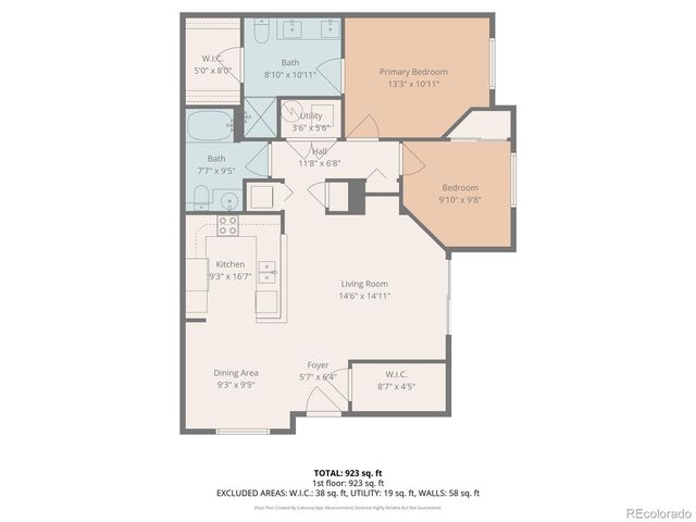 8707 E Florida Avenue 507, Denver, CO 80247