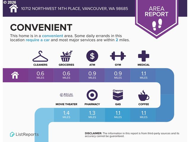 10712 Nw 14TH Pl, Vancouver, WA 98685